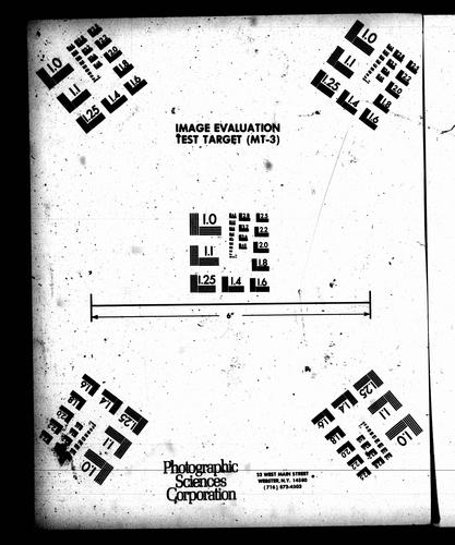 Passing thoughts on man's relation to God and on God's relation to man