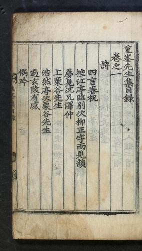 Chungbong Sŏnsaeng chip