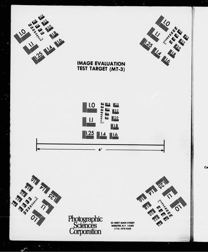 The Fenian raid!! ; The Queen's own!