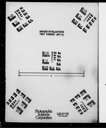 List of voters for the village of Wardsville for the year 1877