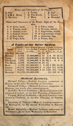 The farmer's, mechanic's, and gentleman's almanack, for the year of our Lord 1833