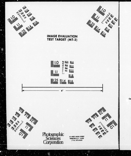 List of voters for the township of Turnberry for 1875