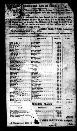 Insolvent Act of 1875