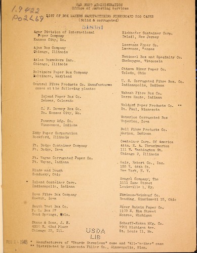 List of box makers manufacturing fibreboard egg cases (solid & corrugated) [and veneer egg case manufacturers]