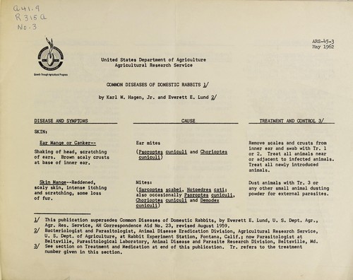 Common diseases of domestic rabbits