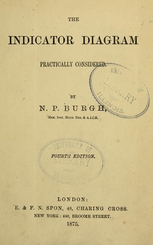 The indicator diagram