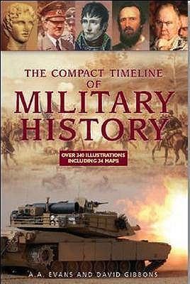 The Compact Timeline of Military History