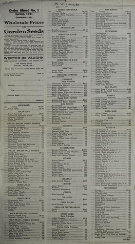 Wholesale prices on garden seeds