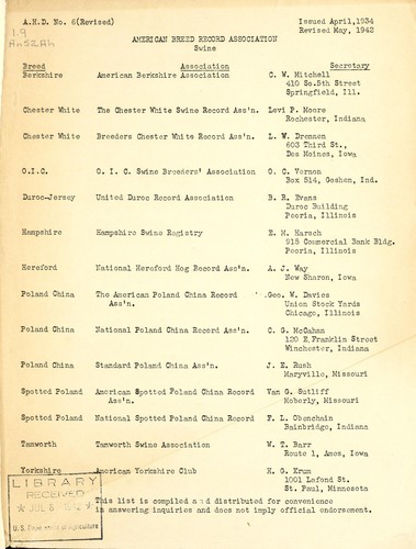 American breed record associations