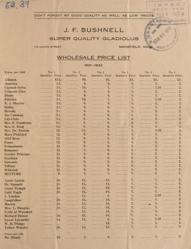 Wholesale price list, 1931--1932