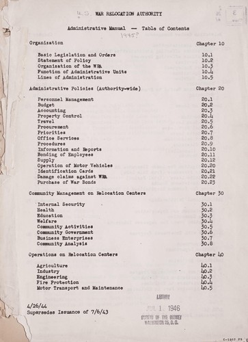 Administrative manual