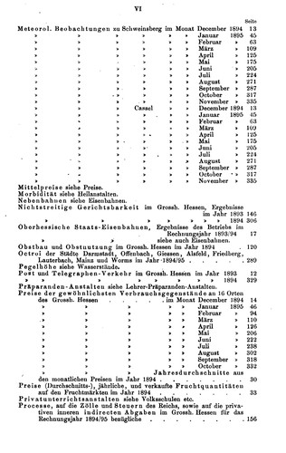 Mitteilungen des Hessischen Landesstatistischen Amtes