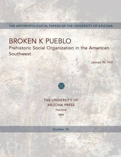 Broken K pueblo