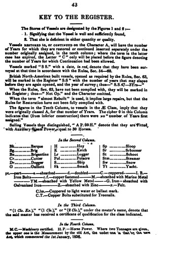 Statistical Notes on the Appendix to Lloyd's Register Book