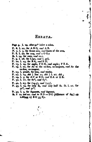 Regles des cinq ordres d'architectvre de Vignolle