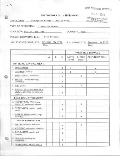 Environmental assessment for a proposed quarry expansion by Livingston Marble and Granite Corp
