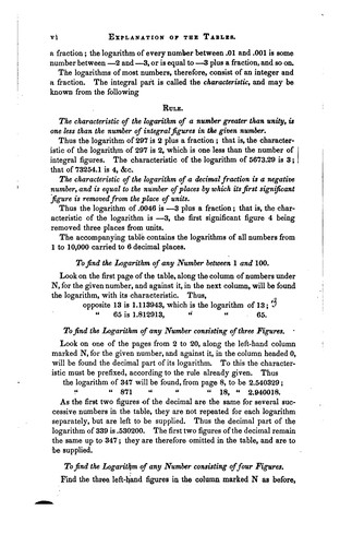 Tables of Logarithms of Numbers and of Sines and Tangents for Every Ten ...