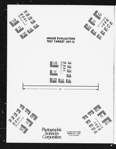 Manual of artillery and rifle exercises